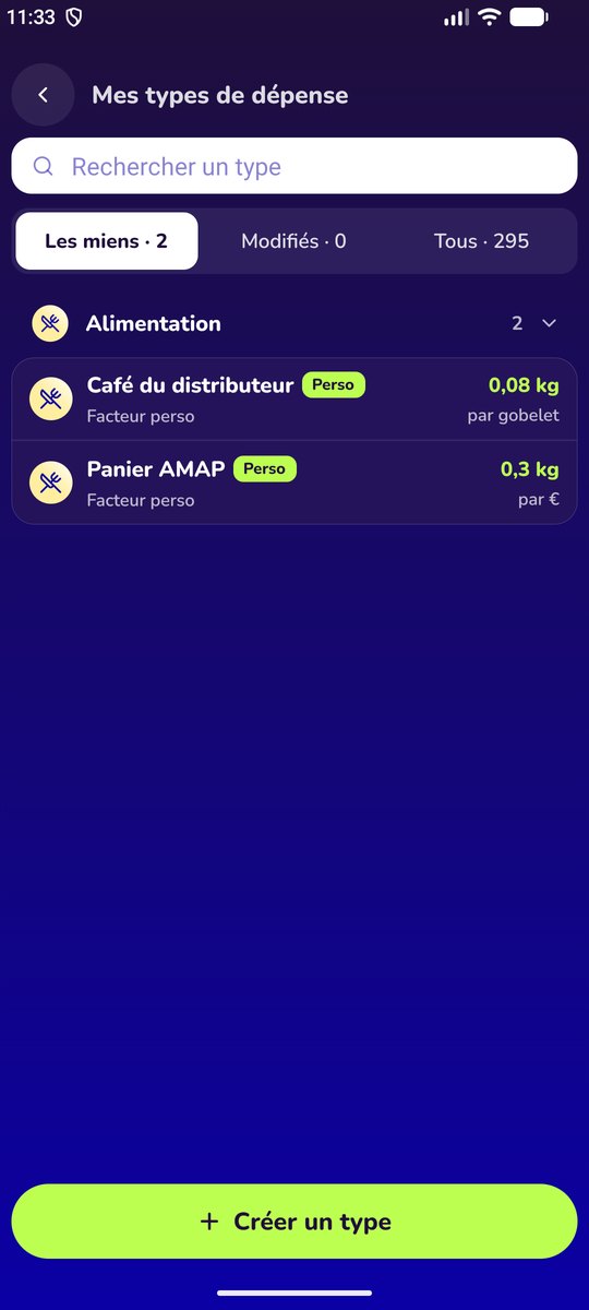 Mes types de dépense : deux types personnels, Café du distributeur et Panier AMAP